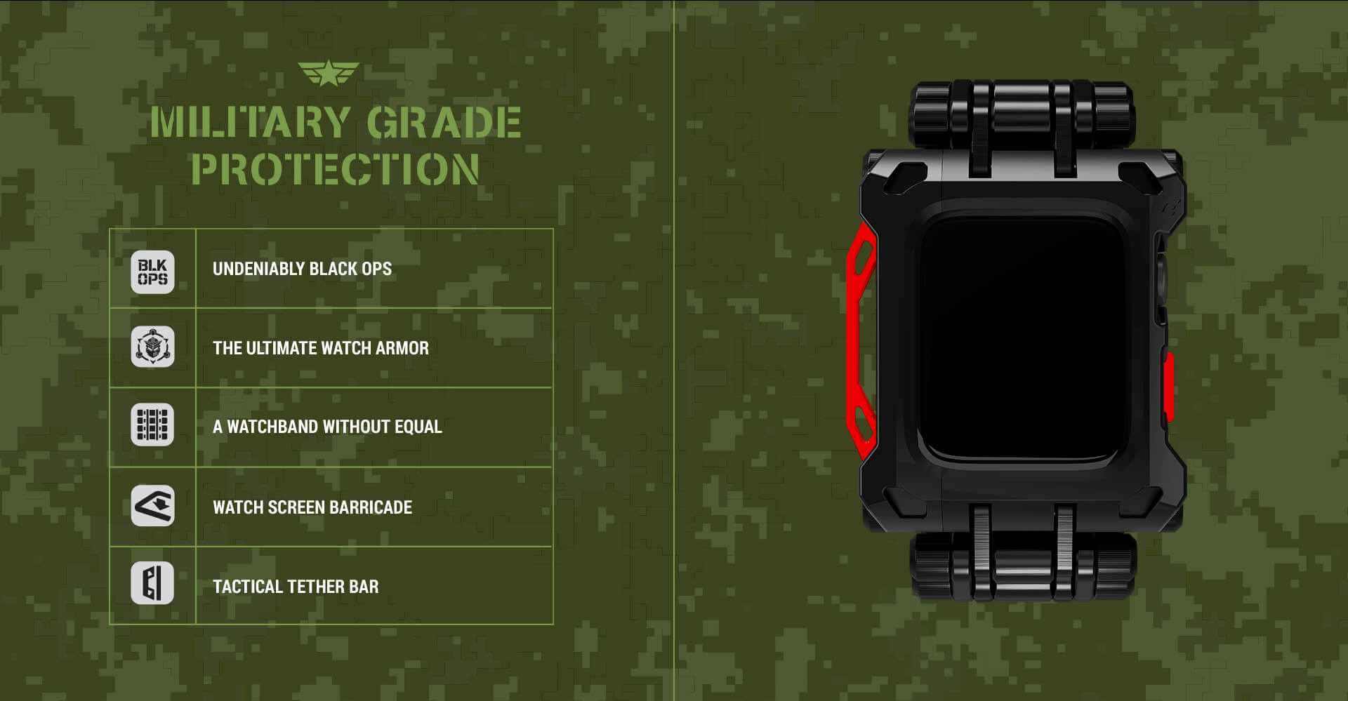 Military Grade Protection